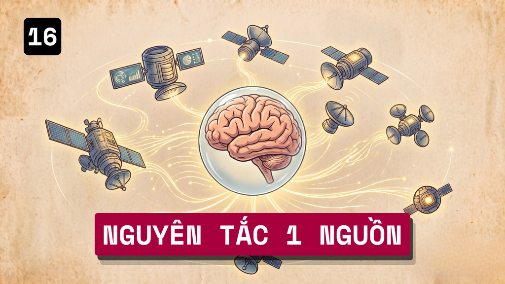 16. Bí mật đằng sau Bộ não số: Nguyên tắc 1 nguồn để chống lại sự hỗn loạn