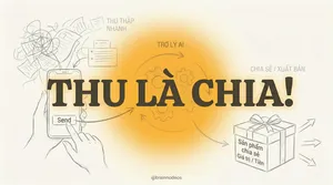 Thu thập thông tin siêu tốc để bắt đầu làm việc ngay với Tana