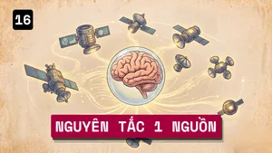16. Bí mật đằng sau Bộ não số: Nguyên tắc 1 nguồn để chống lại sự hỗn loạn